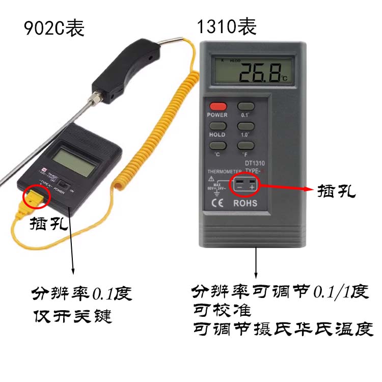 902C型测温表